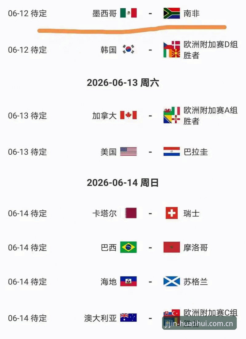 世界杯观赛热情vs签证困境：约旦球迷的赴美之旅为何成为“冷场”？